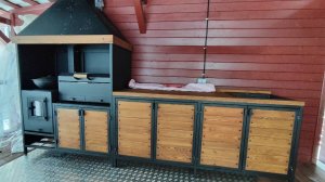 Мангальная зона, мангальный комплекс