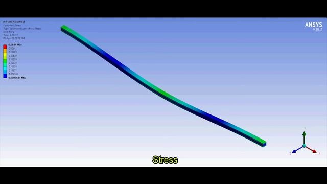 ✅💯✅ Animation Ansys # 12 : Fixed Beam | Concentrated Load | Ansys Structural смотреть онлайн