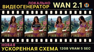 WAN 2.1 видеогенератор лучше Hunyuan | workflow