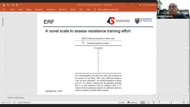 5/12 SAI NSSC S&C Online Class on Velocity loss and estimated repetition смотреть онлайн