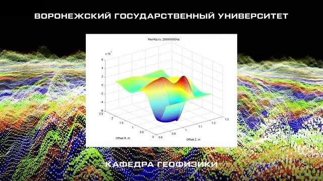 Ролик о кафедре 