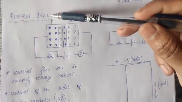 p-n junction diode. Forward and Reverse biasing. смотреть онлайн