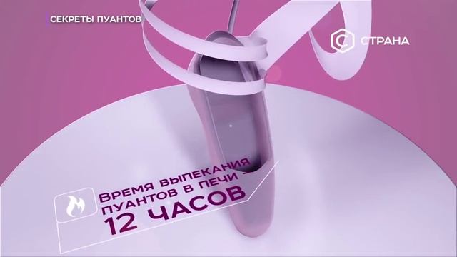 Балет_Урок по слушанию музыки_
Автор видео: Анастасия Мехонцева. смотреть онлайн