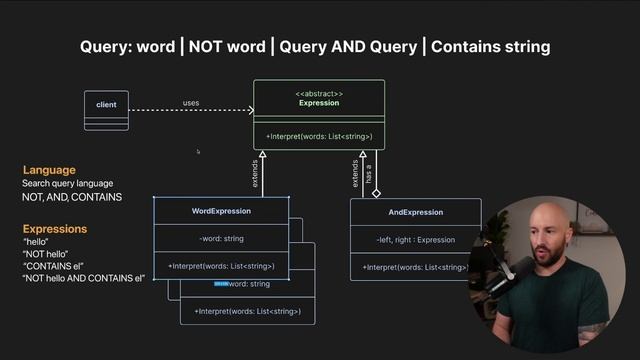 Dometrain - Design Patterns in C# Interpreter 2024 смотреть онлайн