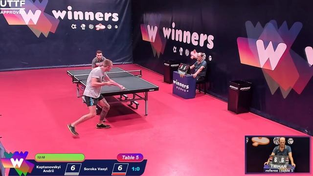 WINners League 15.08.2021 Kaptanovskyi A. - Soroka V. 20:15 смотреть онлайн