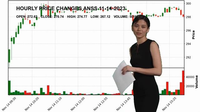 ANSYS, Inc. ANSS Stock Price Analysis Today смотреть онлайн
