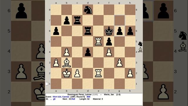 Dominguez Perez, Leinier vs Werle, Jan | World Championship U14, Cannes 1997 #chess смотреть онлайн