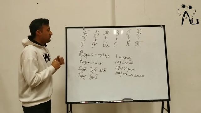 Rus tili o'rganish sirlari | 2- dars смотреть онлайн