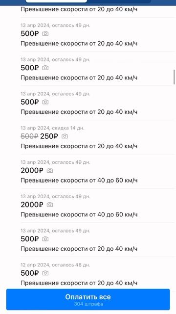 И так всегда. смотреть онлайн