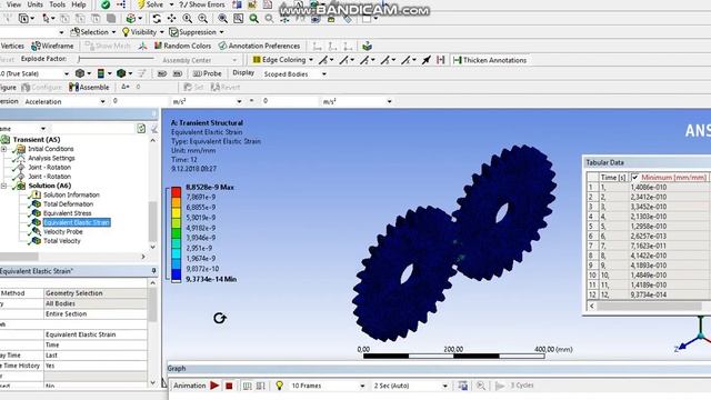 ANSYS Transient Analysis of spur gear pair by смотреть онлайн