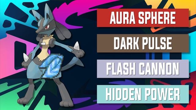 What Is Cynthia's Best Team? смотреть онлайн