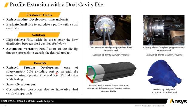 【虎門科技】化工多物理場應用研討會-Ansys PolyFlow 高分子黏彈性流體分析應用說明 смотреть онлайн