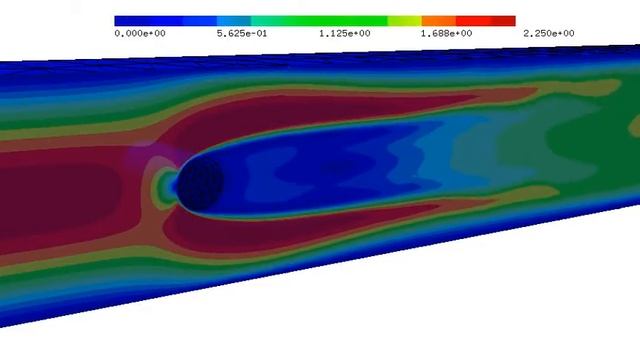 Simulation of flow around a cylinder (ngsflow) смотреть онлайн