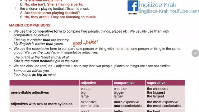 9.sınıf İngilizce Ünite 5 Gramer Anlatımı (Present Continuous/Comparative/Superlative) смотреть онлайн