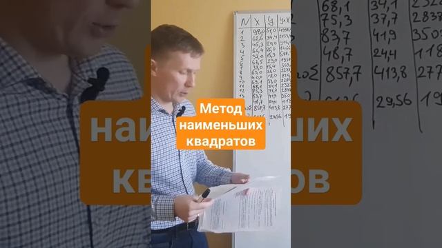 Метод наименьших квадратов Построение уравнения парной регрессии #мнк #регрессия #корреляция