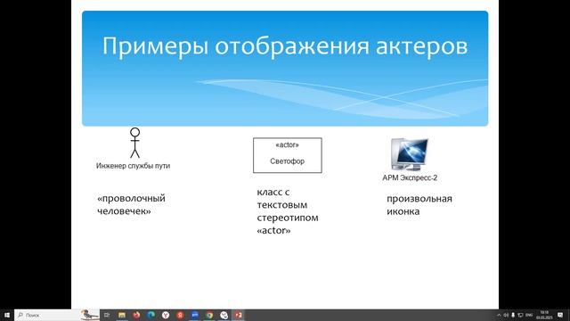 2025 Проектирование 03 Варианты Использования разжеванные