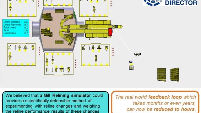 RME MILL RELINE DIRECTOR 2014 IMPC PRESENTATION смотреть онлайн