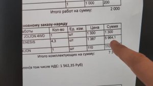 Нулевое ТО у подписчика с другого региона. Цена вопроса?