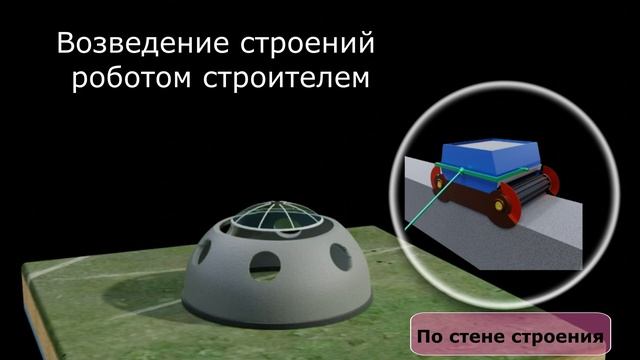 3D принтер 1940 года и 2022 (два стартапа)