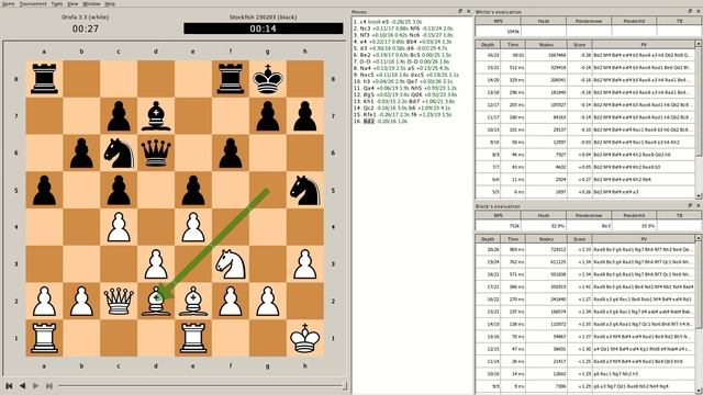 Stockfish 230203 vs Drofa 3.3 - Chess Engines Blitz, 20230212 смотреть онлайн