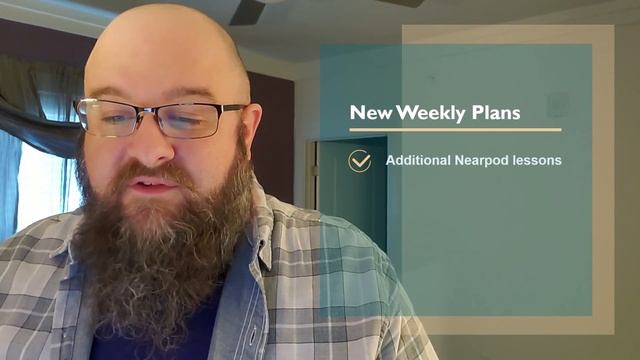 AP Lang - eLearning Week 4 смотреть онлайн