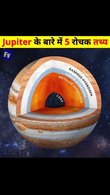 Jupiter के बारे में 5 रोचक तथ्य 🤯 5 Amazing Facts About Jupiter #shorts #ytshorts #youtubeshorts смотреть онлайн