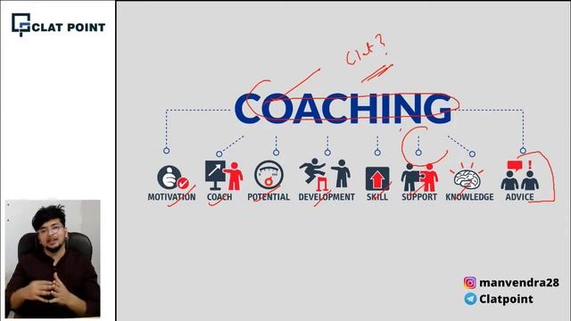 Can we Crack CLAT without COACHING? Self Preparation Tips for CLAT 2022 - CLAT POINT смотреть онлайн