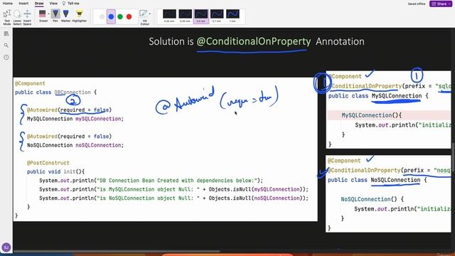 9. Spring boot @ConditionalOnProperty Annotation смотреть онлайн
