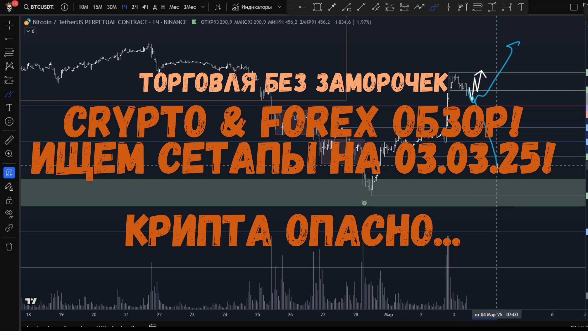 CRYPTO & FOREX Обзор на 03.03.25 - крипта опасно, но форекс норм! смотреть онлайн