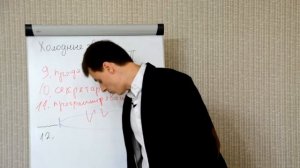 Холодные звонки. Часть 2. 24 совета по холодным звонкам. Тренинг по активным продажам