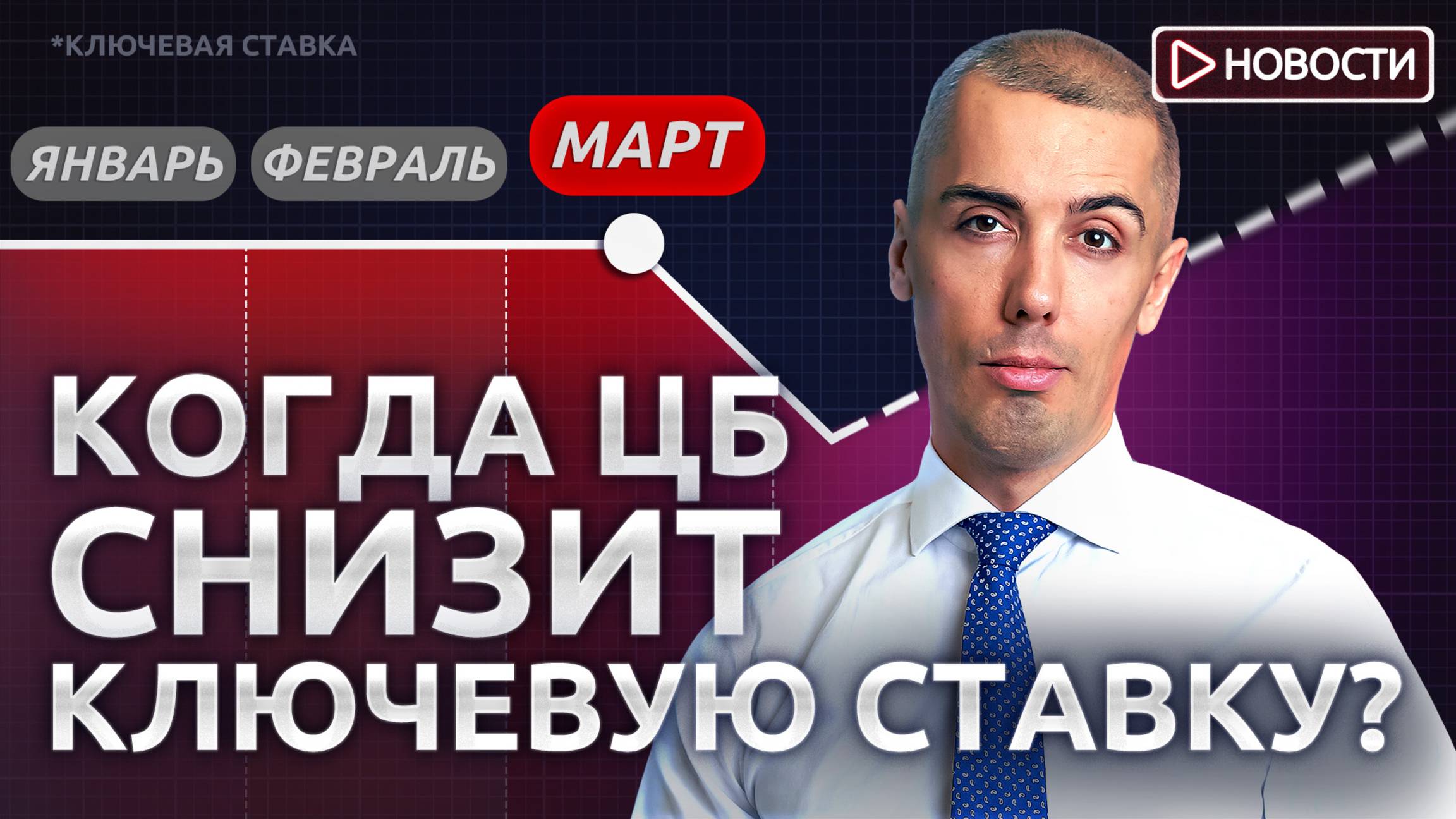 Сделки не будет?! Экономические новости с Николаем Мрочковским смотреть онлайн