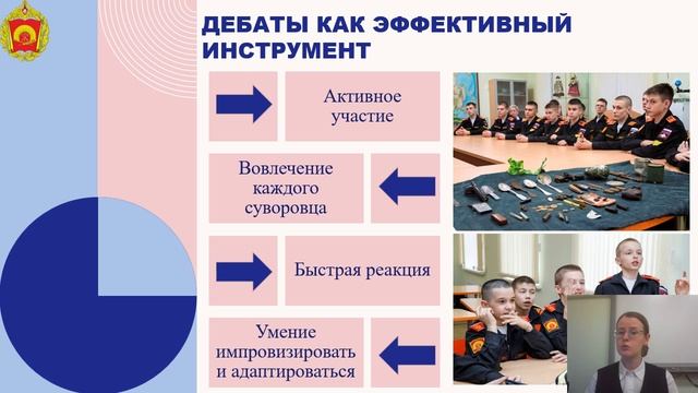Дискуссионный клуб как форма внеурочной деятельности смотреть онлайн