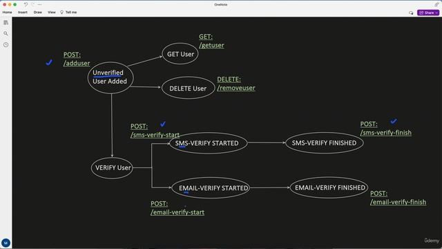 19. HATEOAS for REST APIs смотреть онлайн