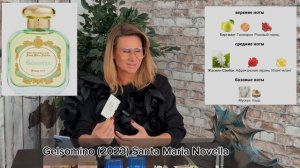 Разбираю свой #парфамбар - ароматы для ценителей #одержимаядухами #духи