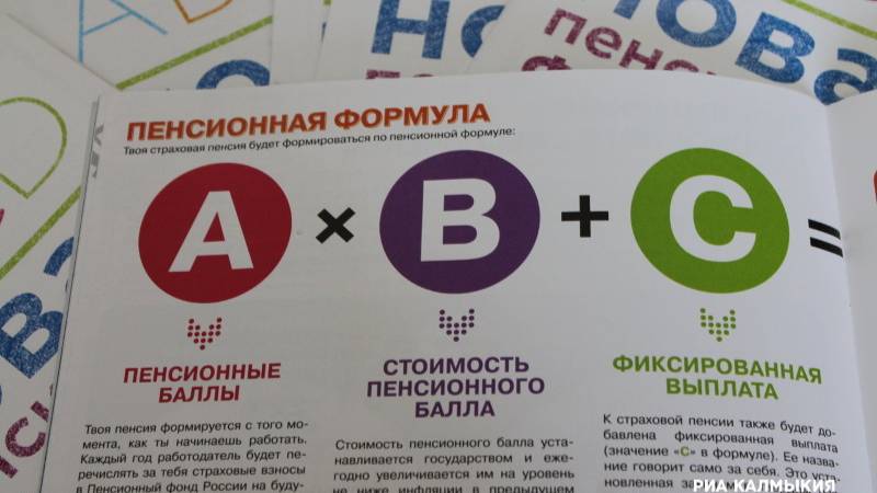 Сколько нужно зарабатывать, чтобы получить один пенсионный балл? Цена балла смотреть онлайн