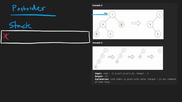 Leetcode 1325: Delete Leaves With a Given Value (RU) смотреть онлайн
