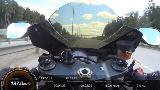 Покатайка. Тест максималки по gps смотреть онлайн