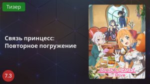 Связь принцесс: Повторное погружение 2020 - Тизер