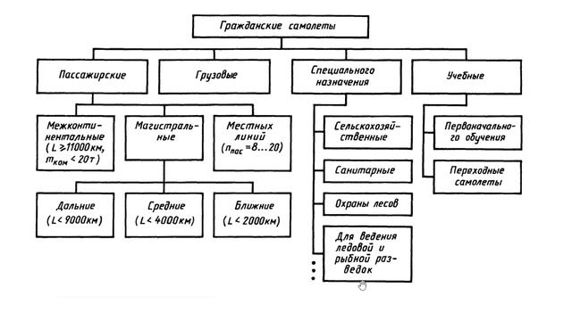 УТЦПП VATRUS. лекция 