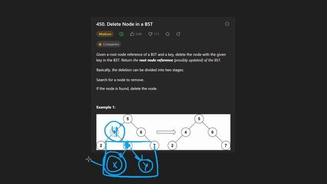 Leetcode 450: Delete Node in a BST (RU) смотреть онлайн