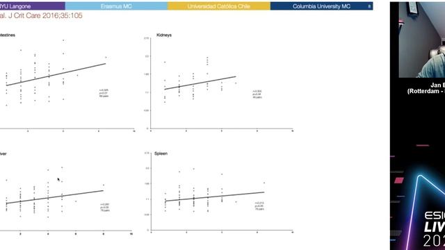 If lactate is normal the circulation is adequate Jan Bakker 2020