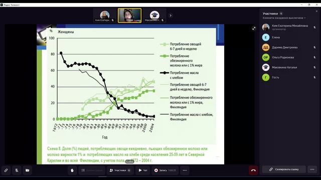 Встреча в Телемосте 04.03.25 10-04-35 — запись смотреть онлайн
