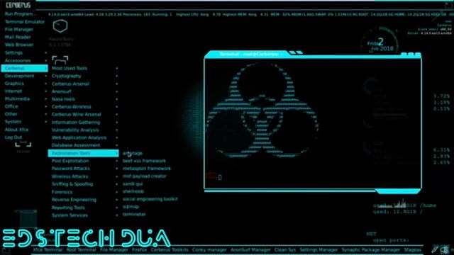 AN OVERVIEW OF CERBERUS LINUX IN 2020 смотреть онлайн