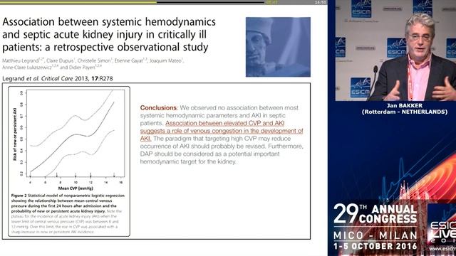 Vasodilators Jan Bakker2016
