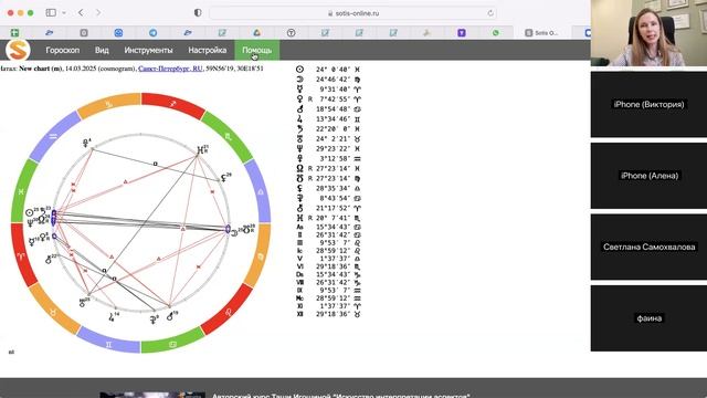 Что нас ждет в марте, анализ карты Новолуния в Рыбах. смотреть онлайн