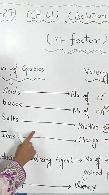 Class 12 l Solutions l n - factor of different species l CBSE BOARD 2025 l #iitjee2025 l By Zubiya смотреть онлайн