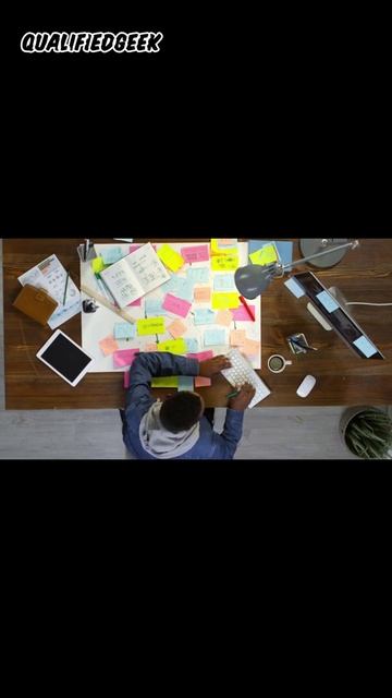 Purpose Of SRS Document - What is an SRS Document? #shorts #softwaredevelopment #engineering смотреть онлайн