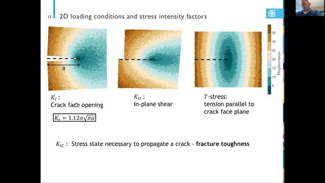 Spring 2020 Colloquium Talk - Dr. Mark Wilson (05/29/2020) смотреть онлайн