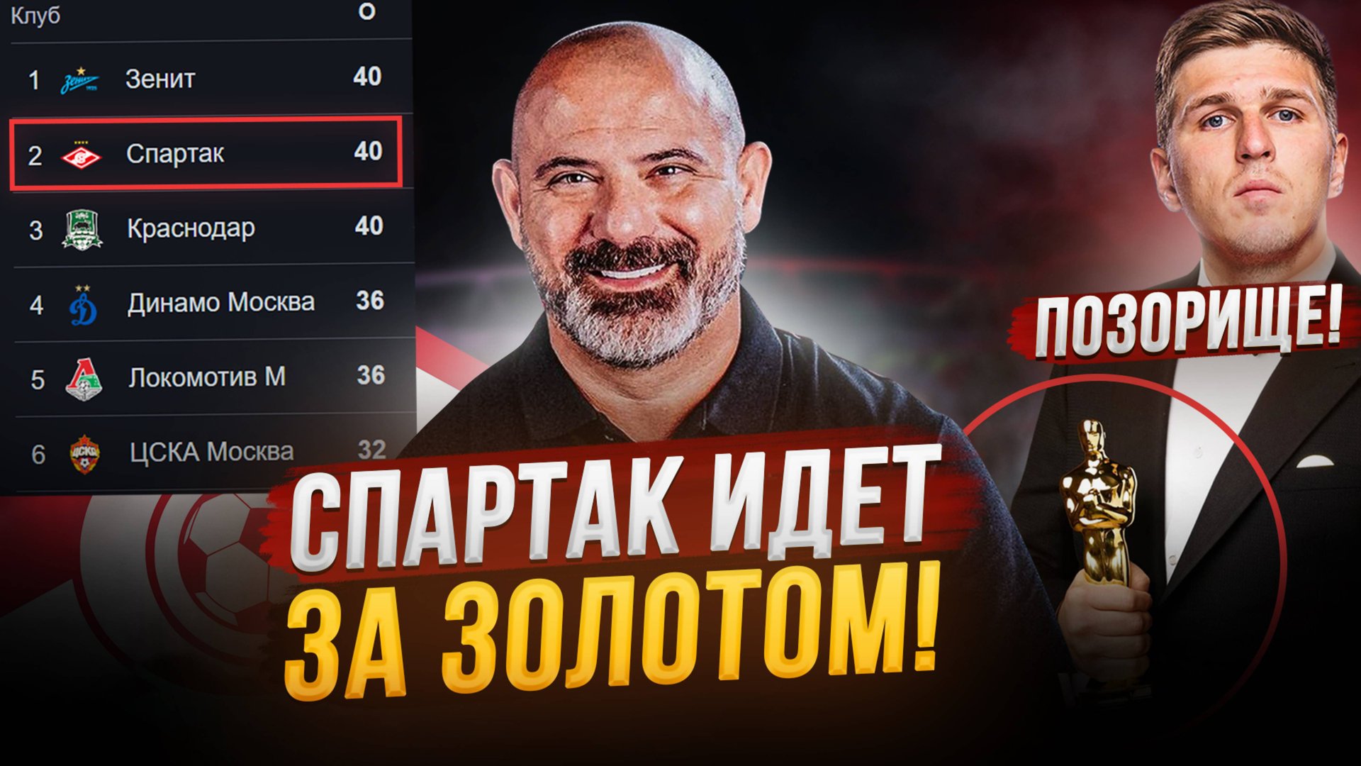 Спартак догнал Зенит! Над Соболевым ржут все! ОБЗОР 19 тура смотреть онлайн