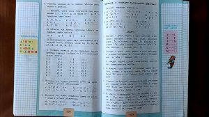 Трижды четыре за 17 секунд: итоги 3 класса по современному учебнику математики